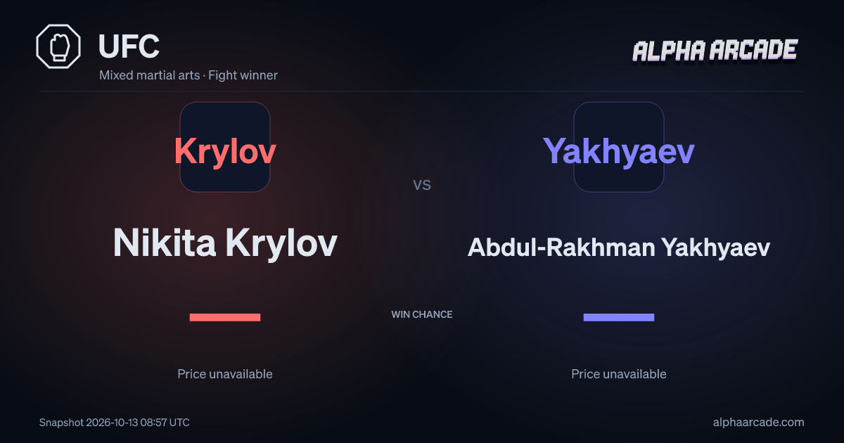 UFC: Nikita Krylov — / Abdul-Rakhman Yakhyaev —