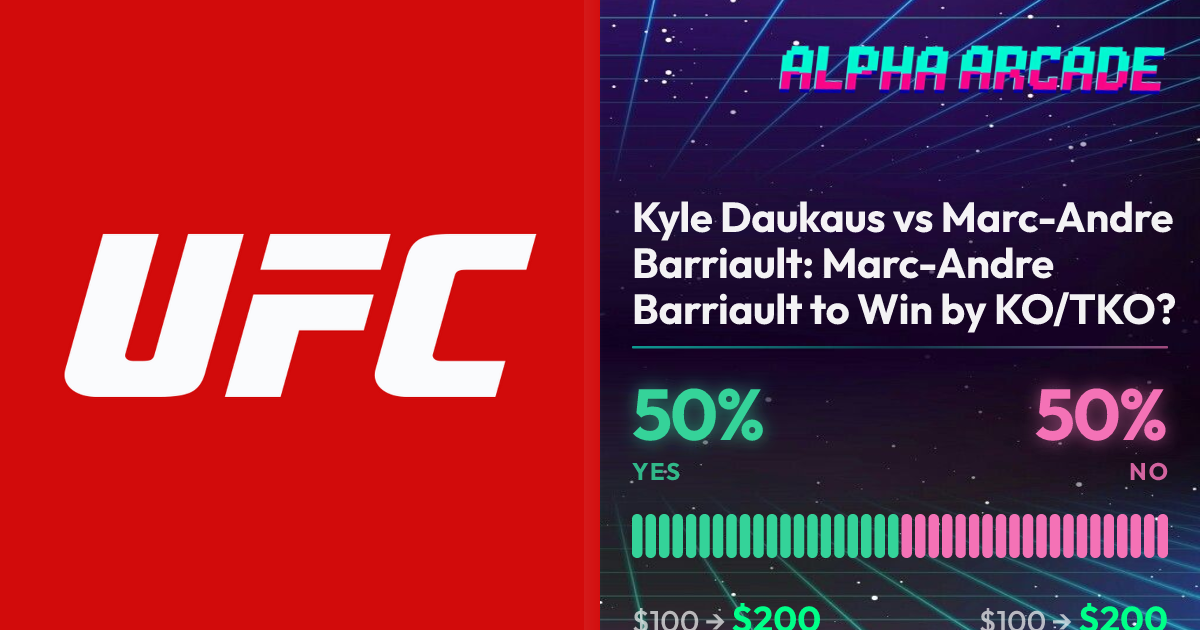YES 50% / NO 50%