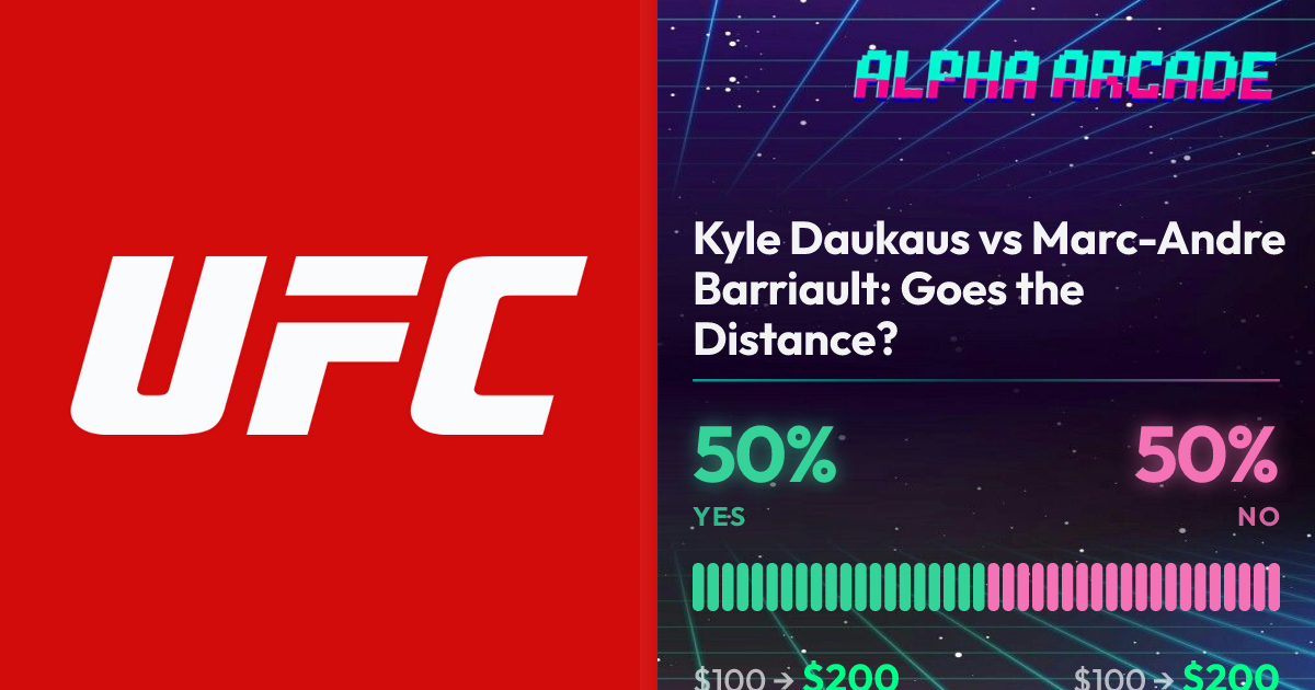 YES 50% / NO 50%