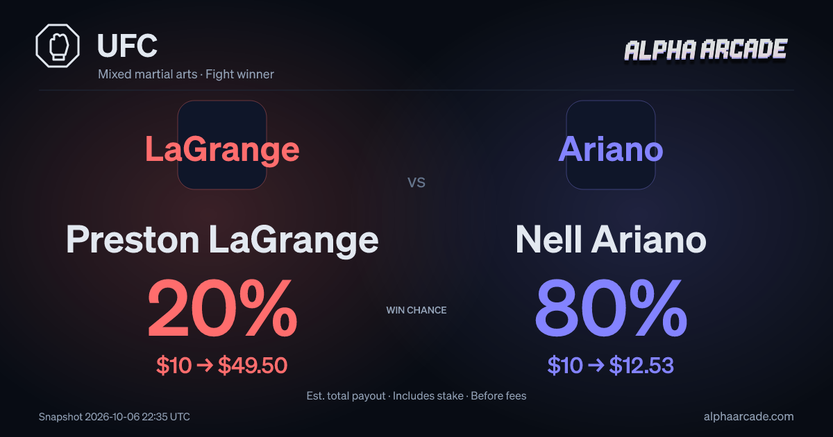 UFC: Preston LaGrange — / Nell Ariano —
