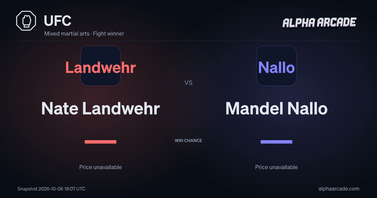 UFC: Nate Landwehr — / Mandel Nallo —