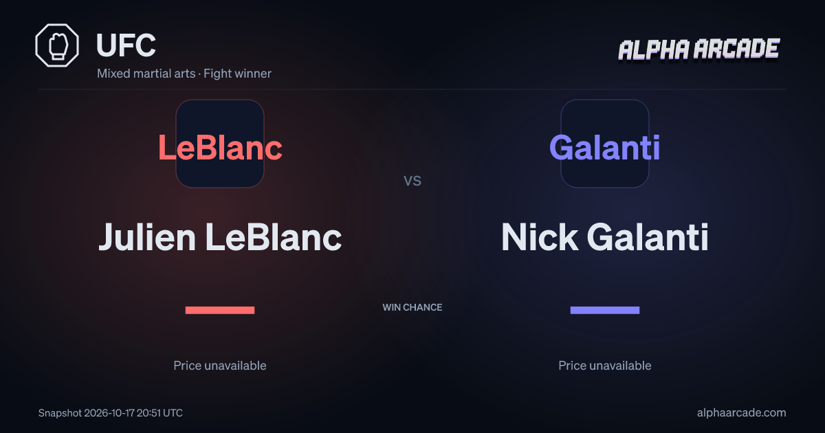 UFC: Julien LeBlanc — / Nick Galanti —