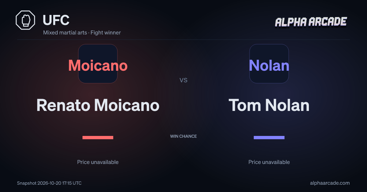 UFC: Renato Moicano — / Tom Nolan —