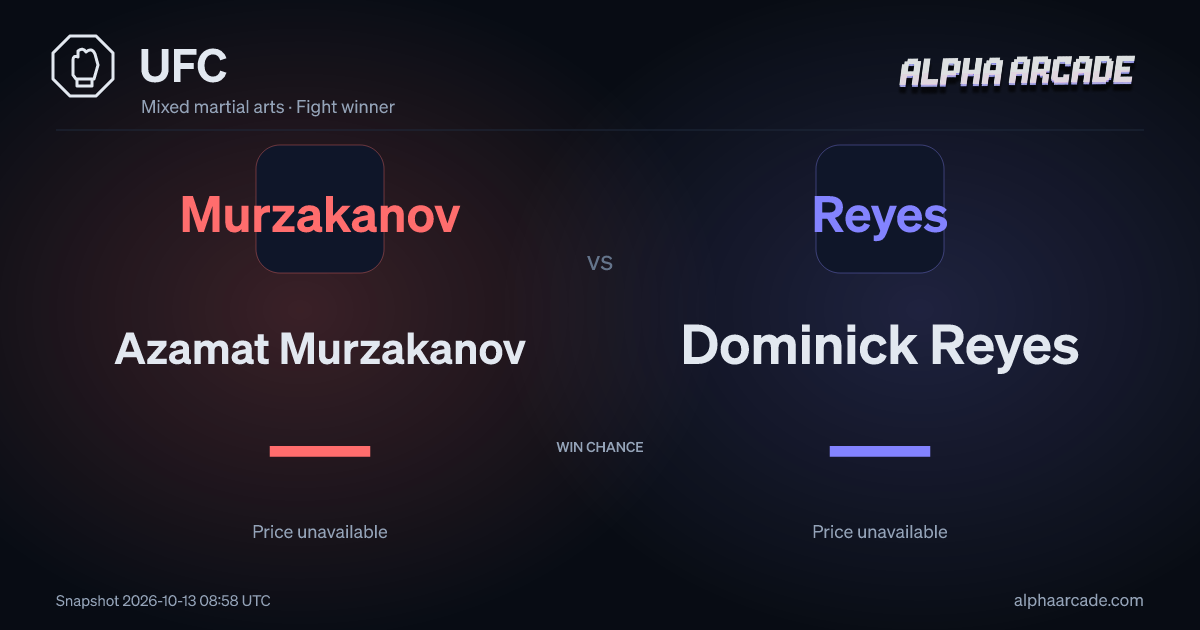 UFC: Azamat Murzakanov — / Dominick Reyes —