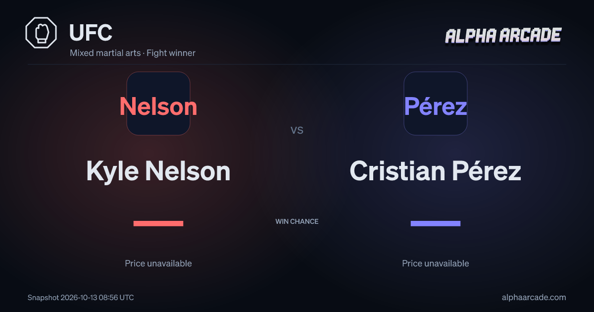 UFC: Kyle Nelson — / Cristian Pérez —
