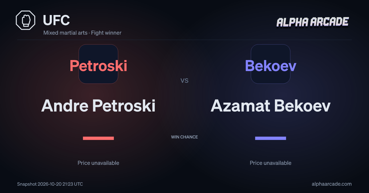 UFC: Andre Petroski — / Azamat Bekoev —