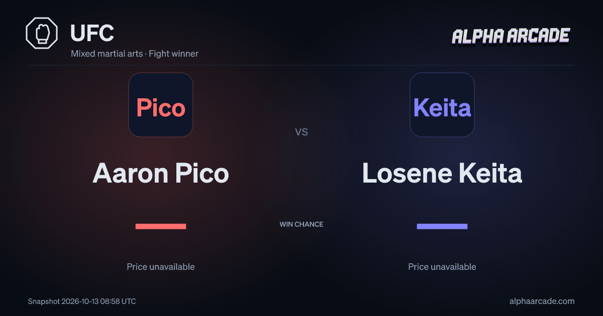UFC: Aaron Pico — / Losene Keita —