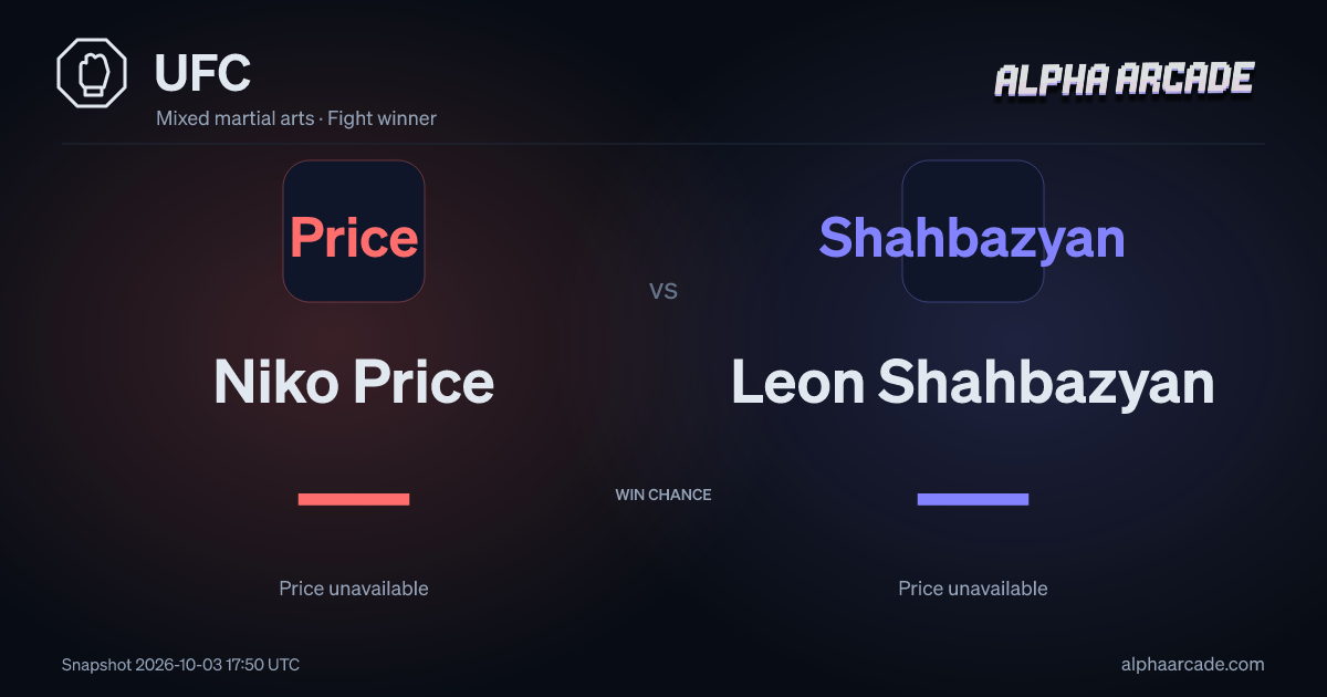 UFC: Niko Price — / Leon Shahbazyan —