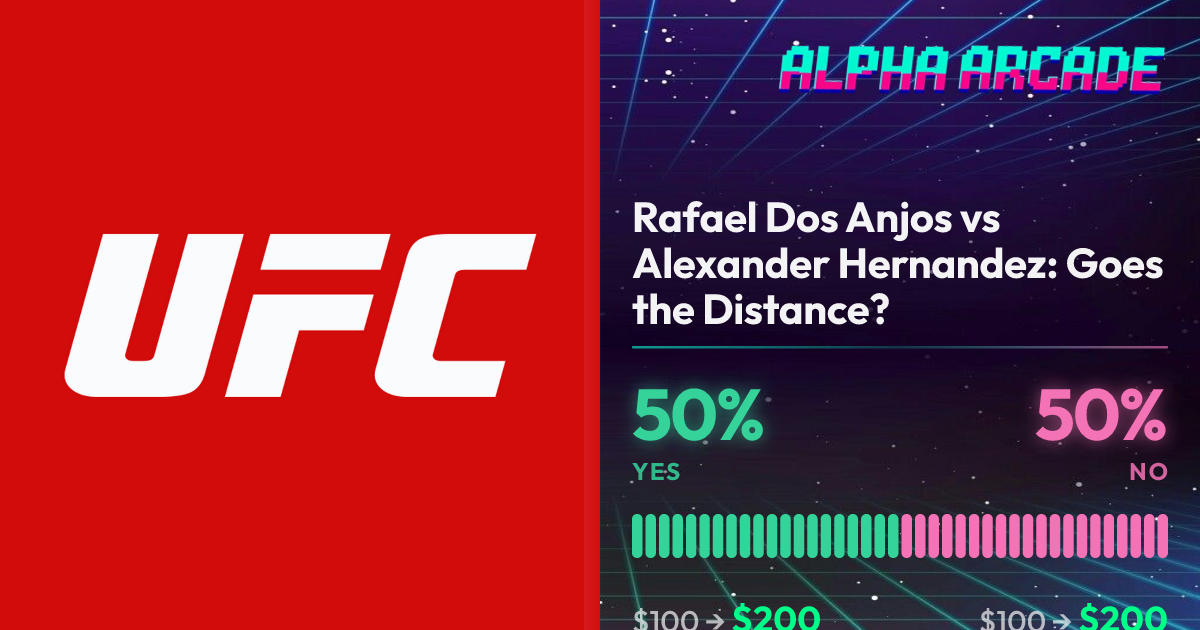 YES 50% / NO 50%