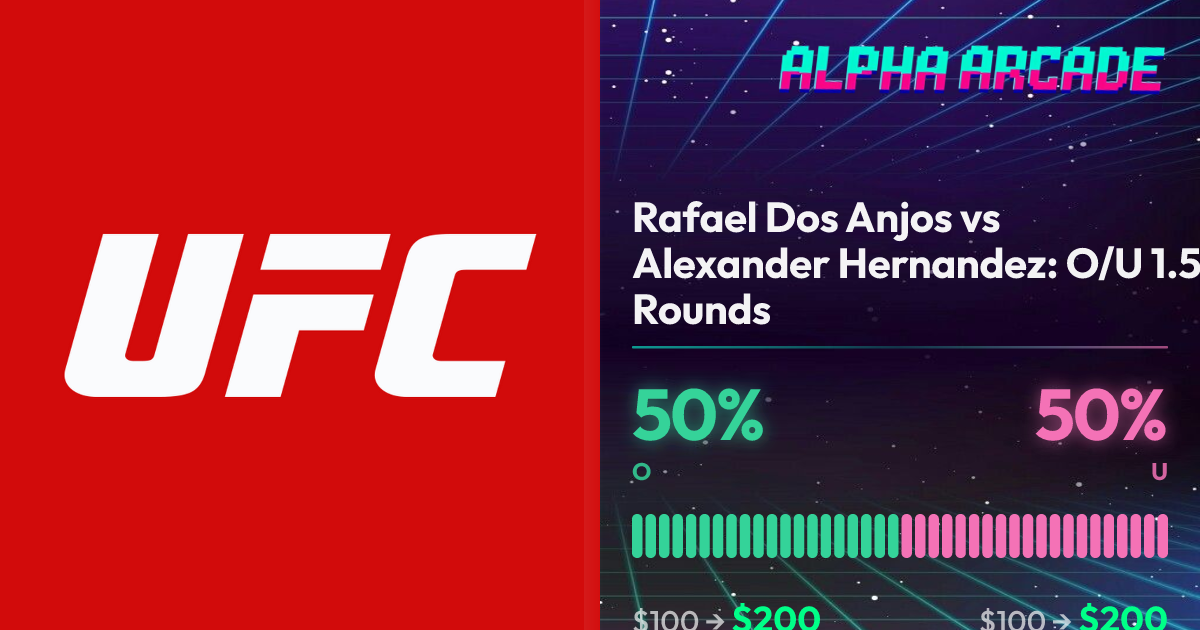 YES 50% / NO 50%