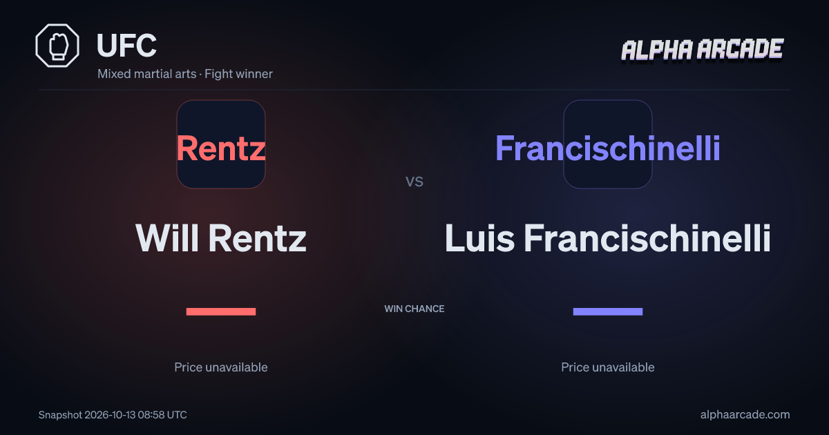 UFC: Will Rentz — / Luis Francischinelli —