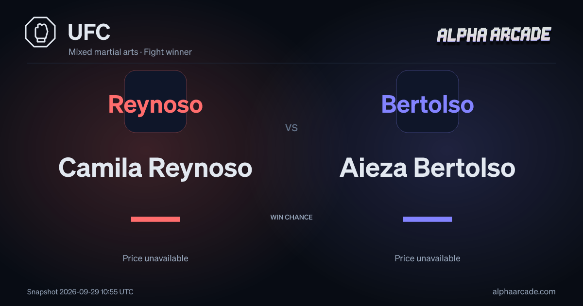 UFC: Camila Reynoso — / Aieza Bertolso —