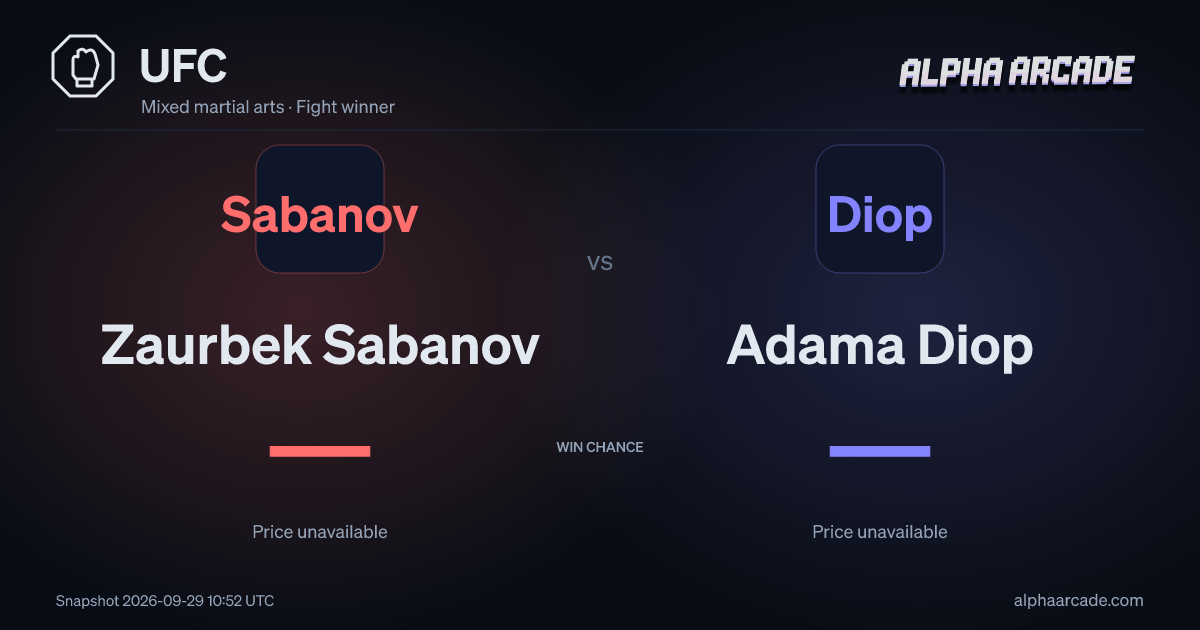 UFC: Zaurbek Sabanov — / Adama Diop —