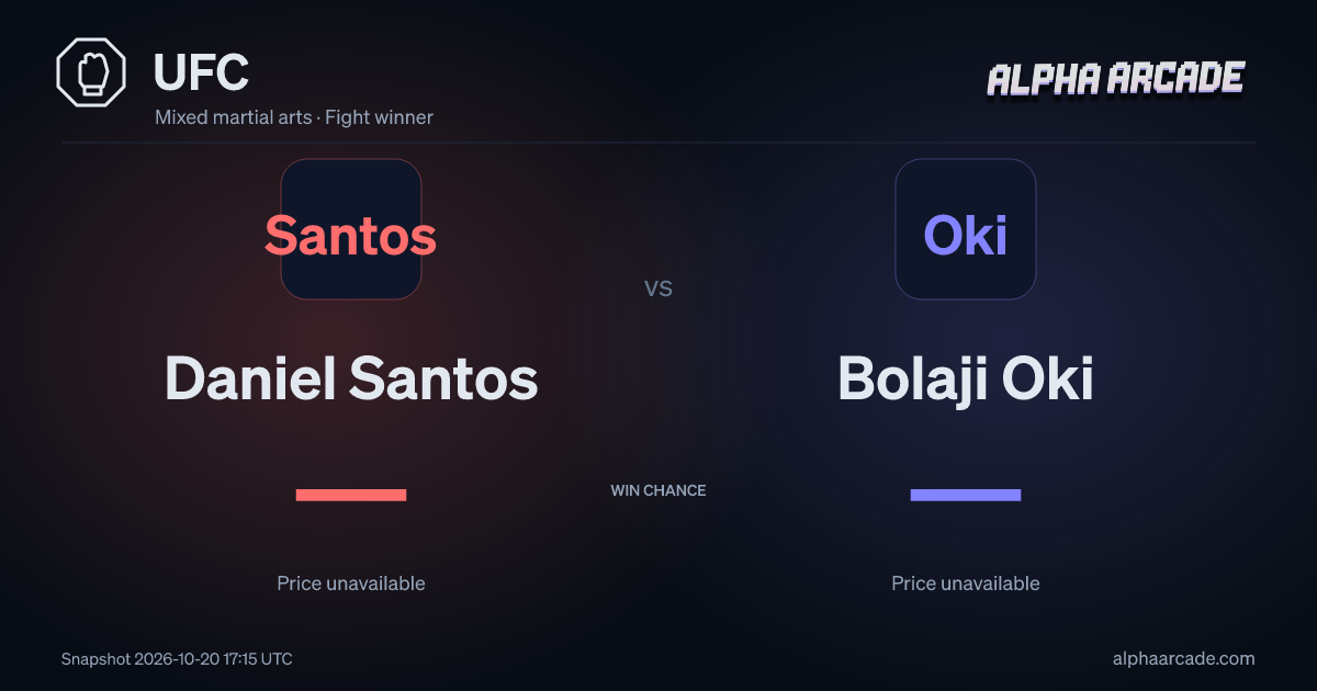 UFC: Daniel Santos — / Bolaji Oki —
