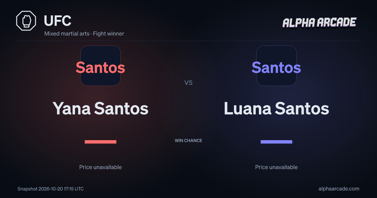 UFC: Yana Santos — / Luana Santos —