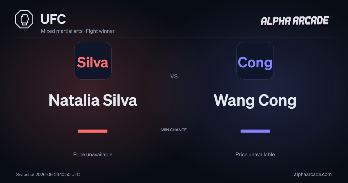 UFC: Natalia Silva — / Wang Cong —