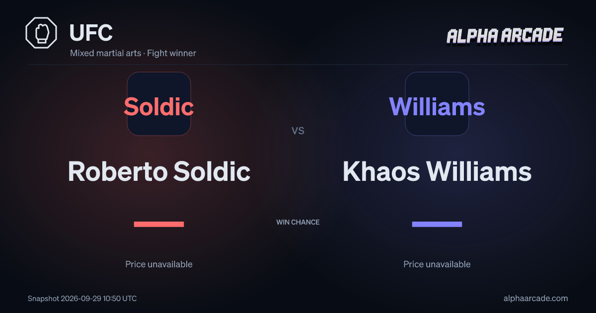 UFC: Roberto Soldic — / Khaos Williams —