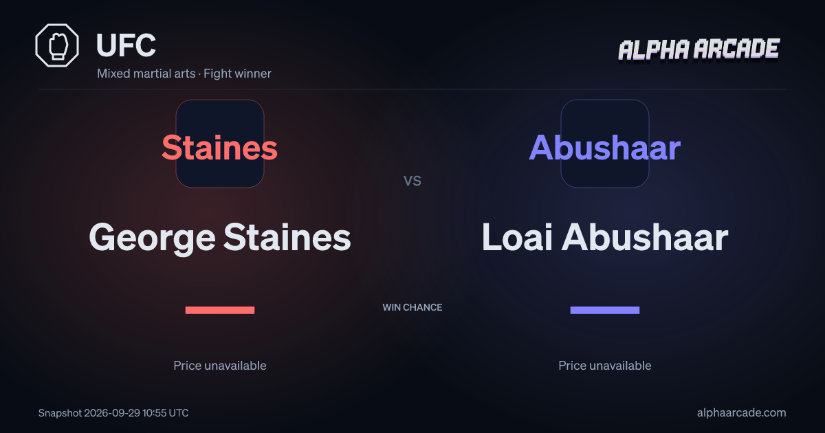 UFC: George Staines — / Loai Abushaar —