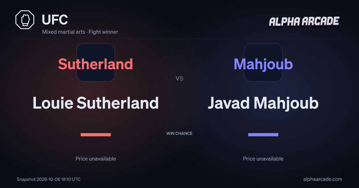 UFC: Louie Sutherland — / Javad Mahjoub —