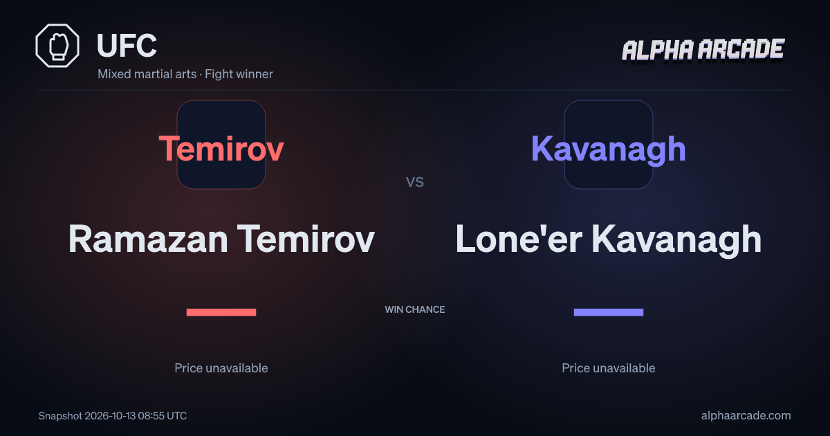 UFC: Ramazan Temirov — / Lone'er Kavanagh —