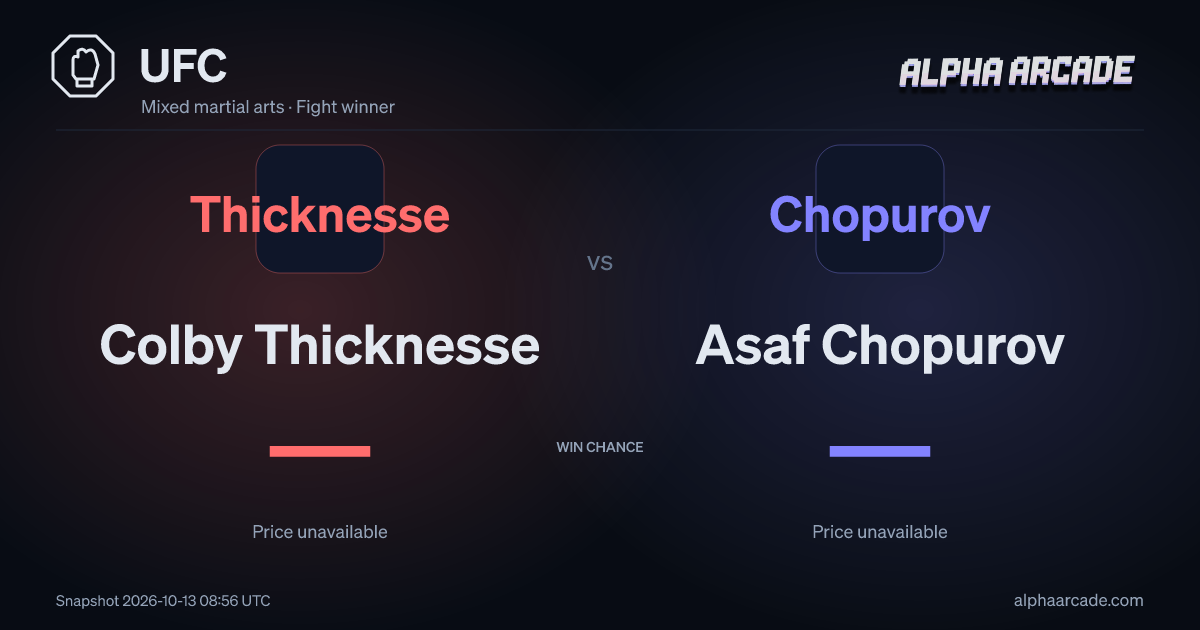 UFC: Colby Thicknesse — / Asaf Chopurov —