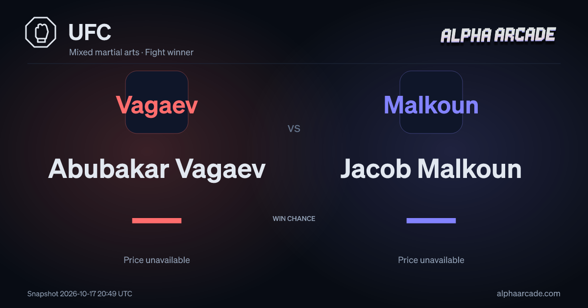 UFC: Abubakar Vagaev — / Jacob Malkoun —