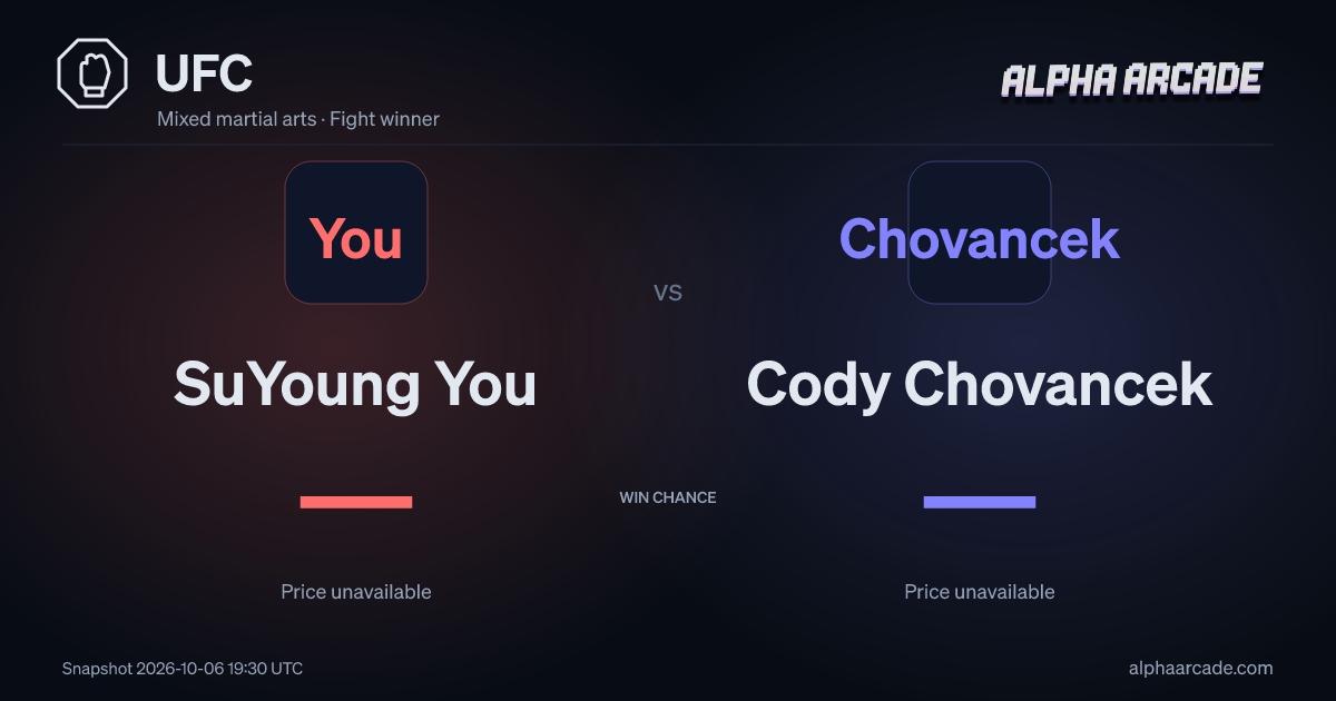 UFC: SuYoung You — / Cody Chovancek —
