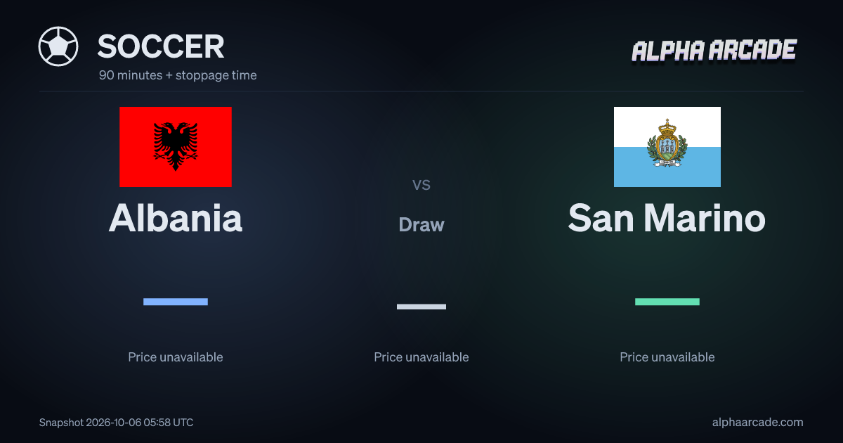 SOCCER: Albania — / Draw — / San Marino —