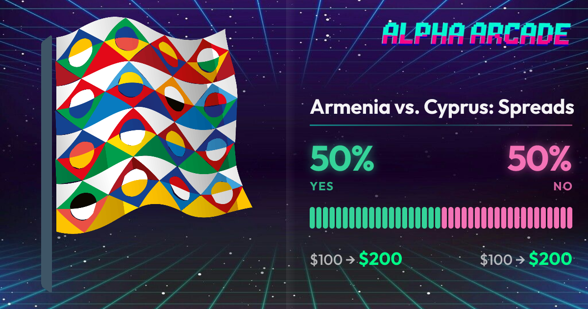 YES 50% / NO 50%