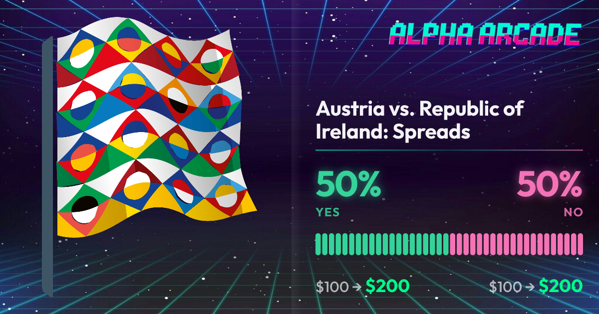 YES 50% / NO 50%