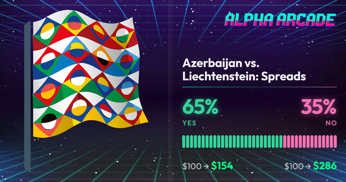YES 64.6% / NO 35.4%