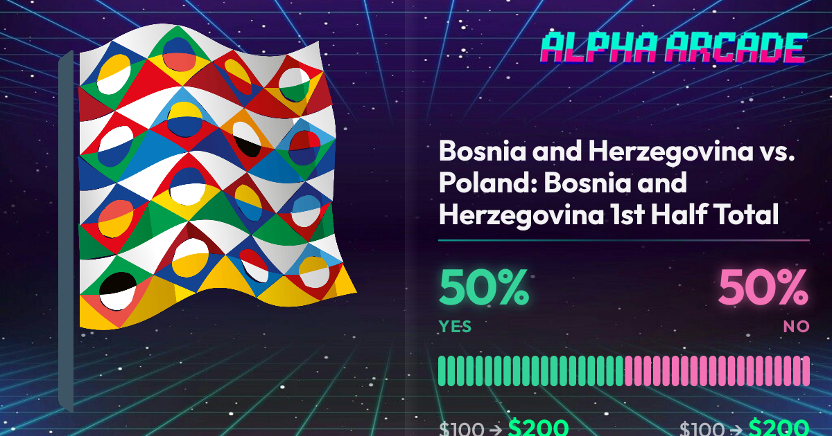YES 50% / NO 50%