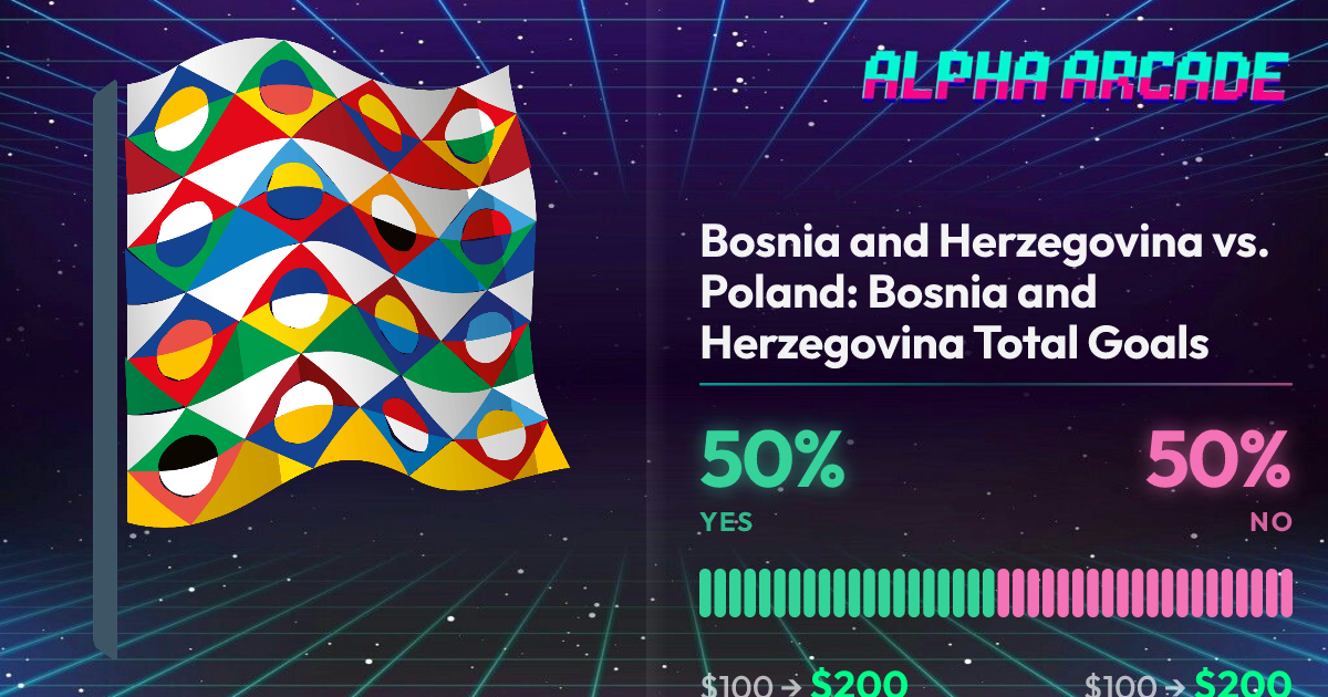 YES 50% / NO 50%