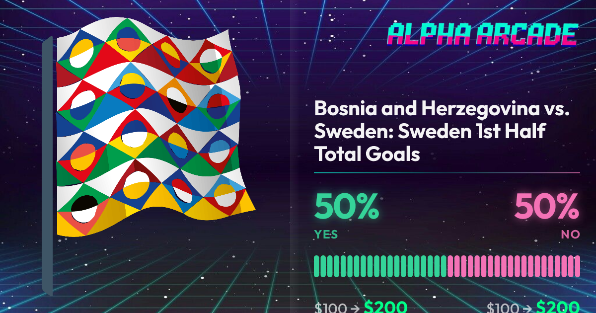 YES 50% / NO 50%