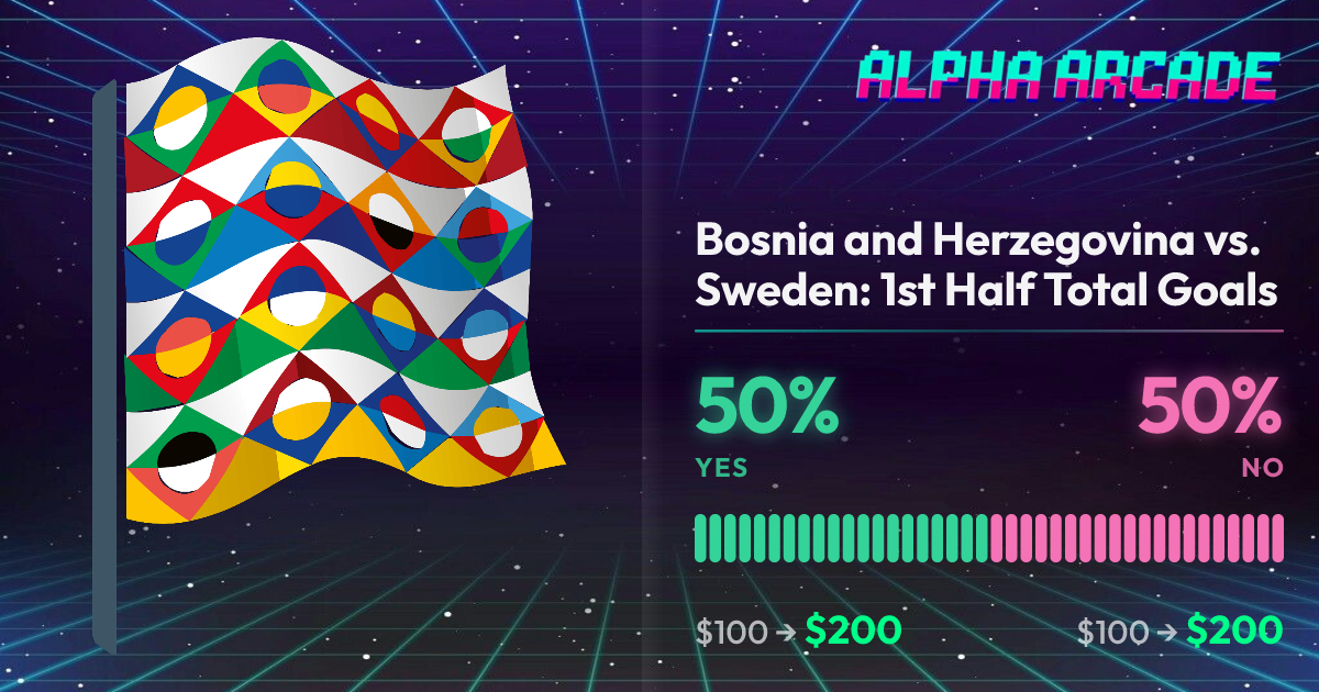YES 50% / NO 50%