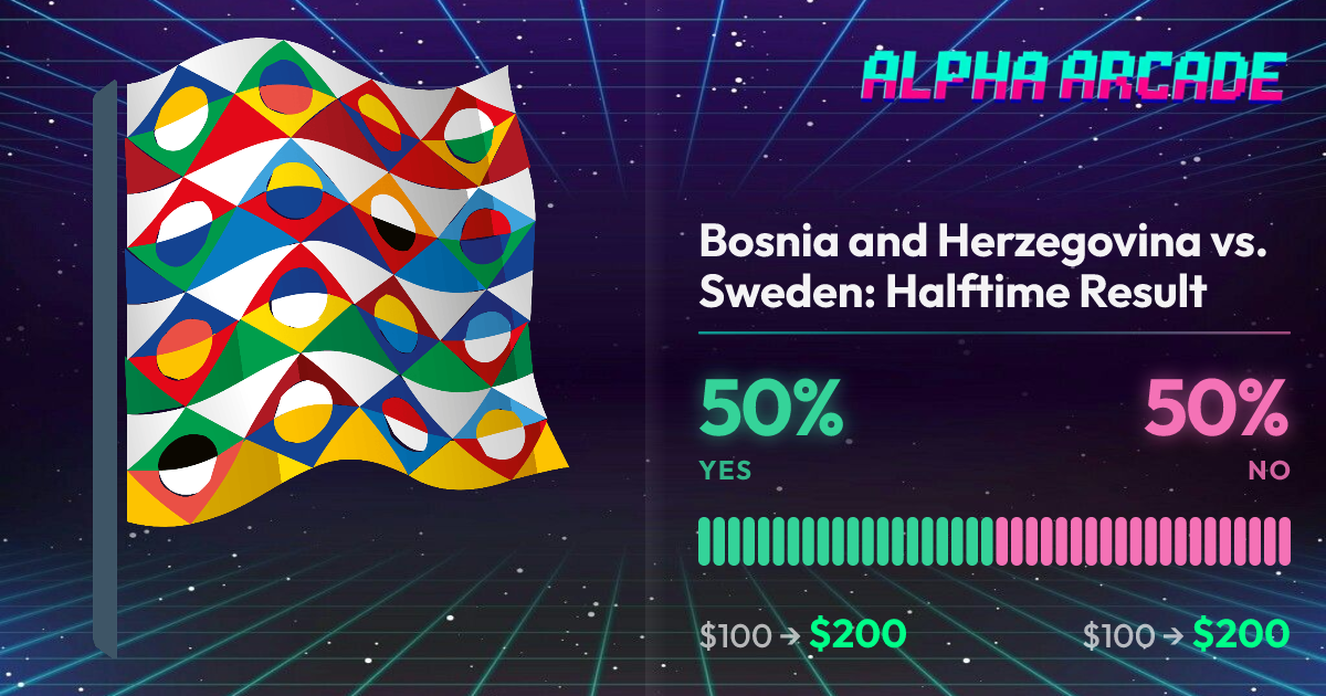 YES 50% / NO 50%