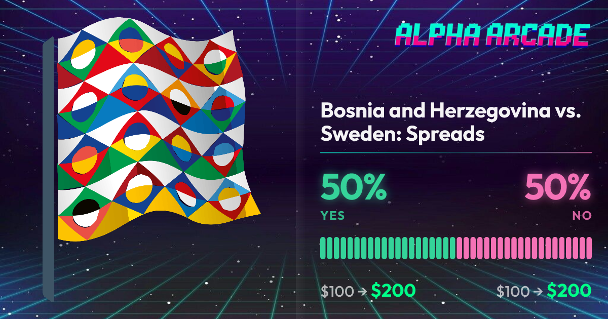 YES 50% / NO 50%