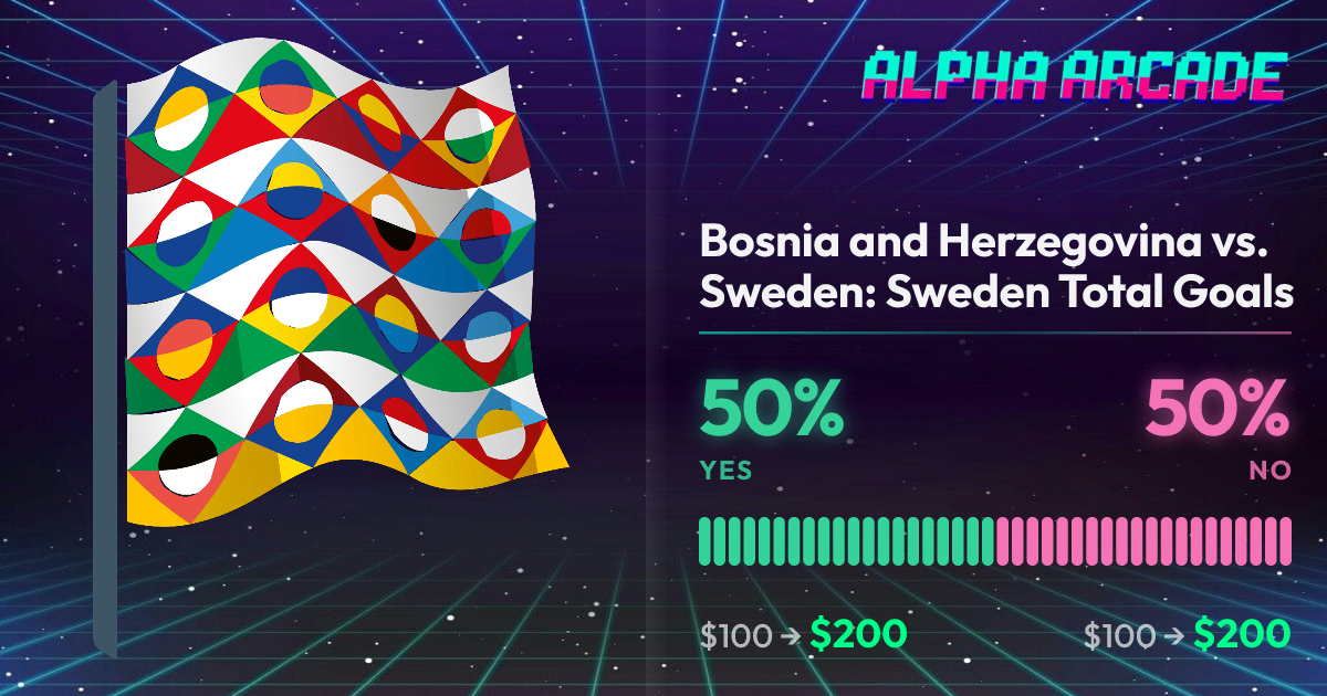 YES 50% / NO 50%