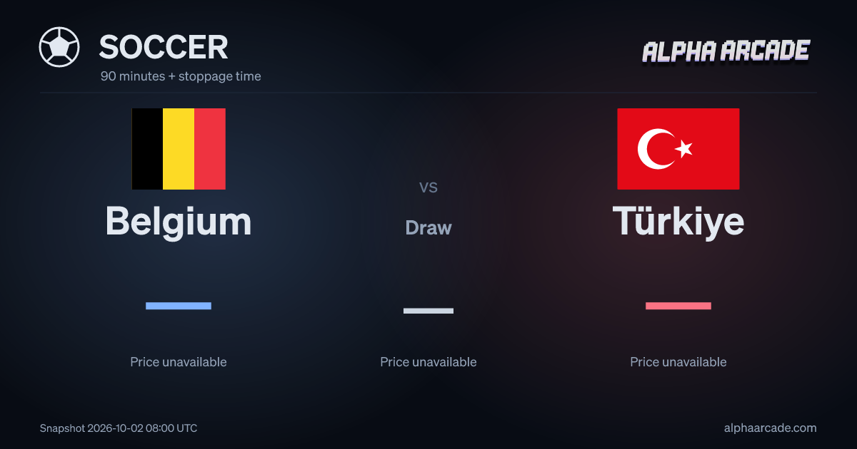 SOCCER: Belgium — / Draw — / Türkiye —