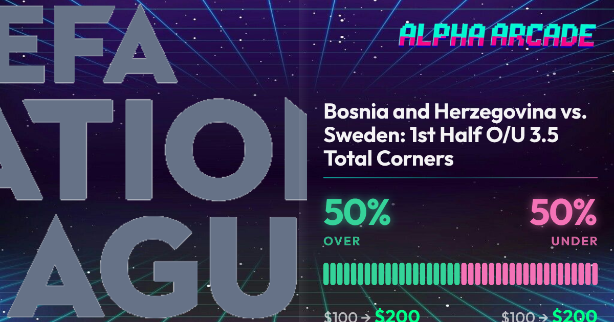 YES 50% / NO 50%