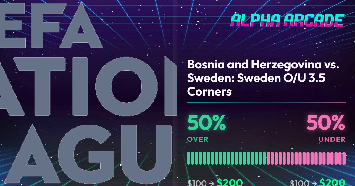 YES 50% / NO 50%