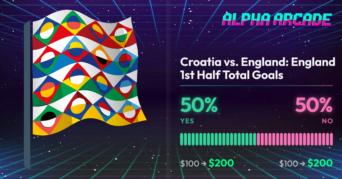 YES 50% / NO 50%