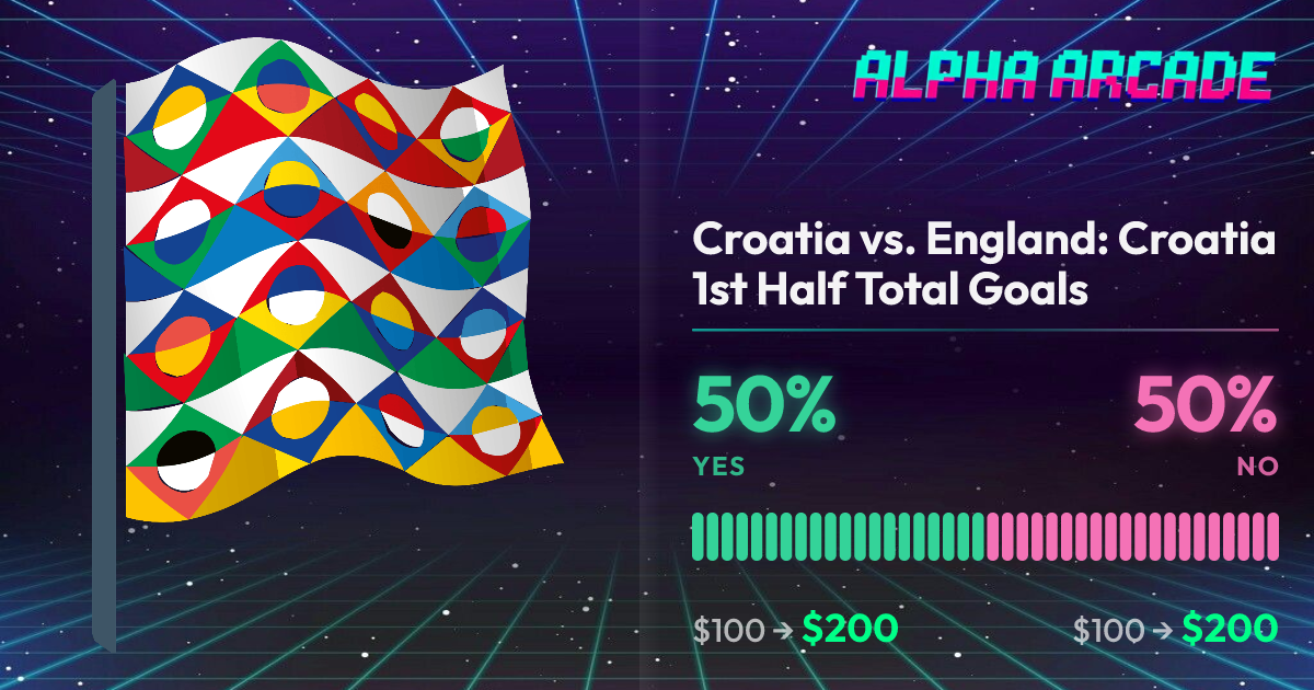 YES 50% / NO 50%