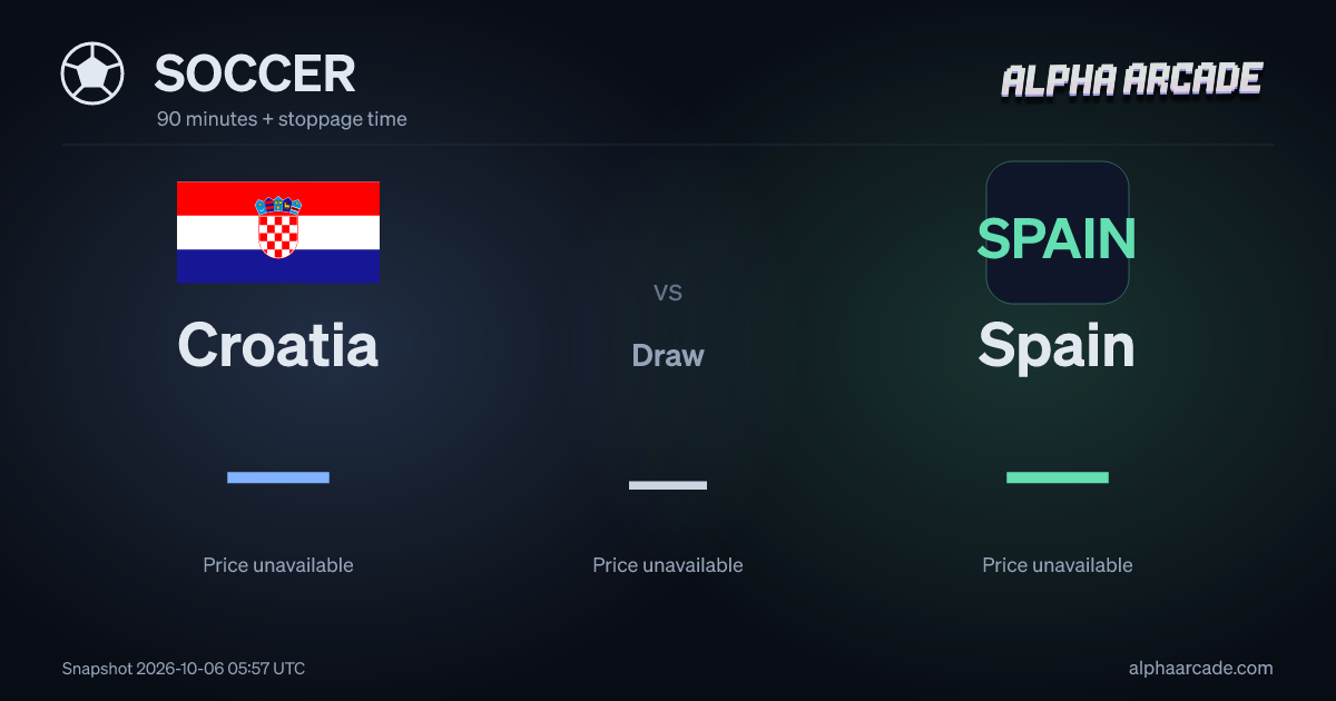 SOCCER: Croatia — / Draw — / Spain —