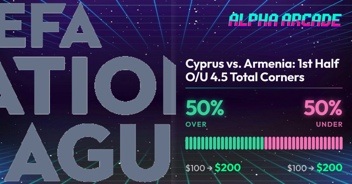 YES 50% / NO 50%