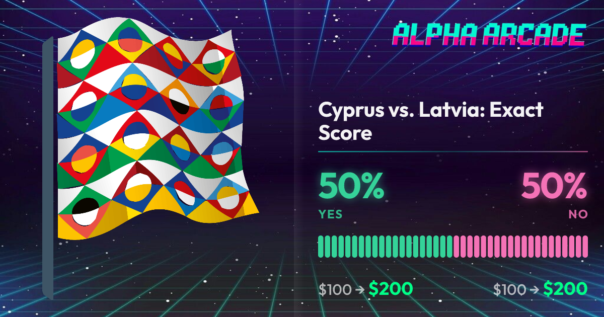 YES 50% / NO 50%