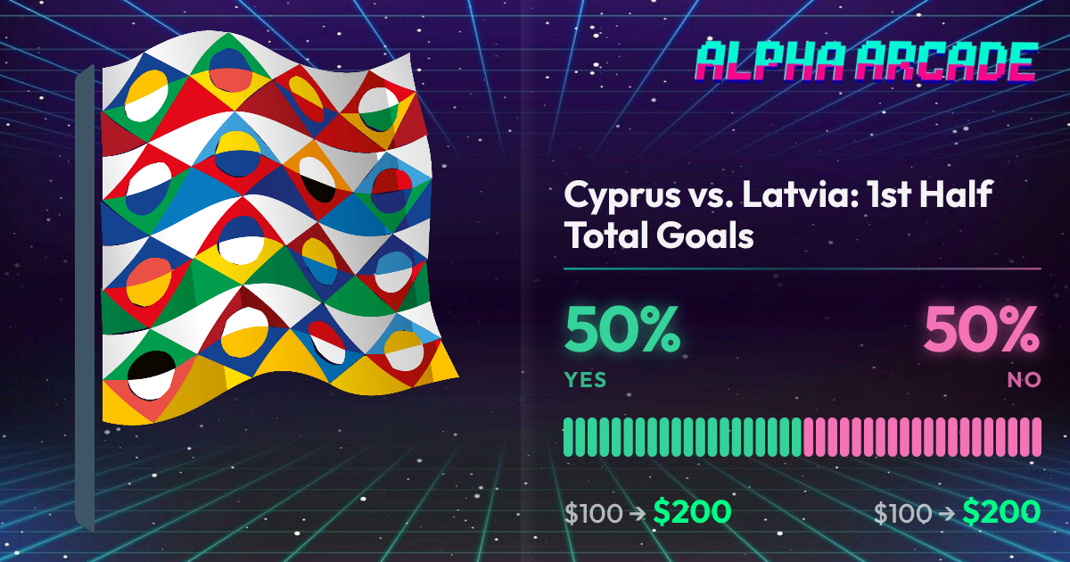 YES 50% / NO 50%