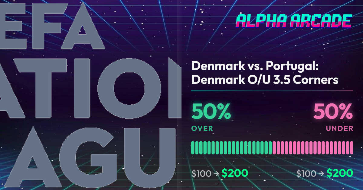YES 50% / NO 50%