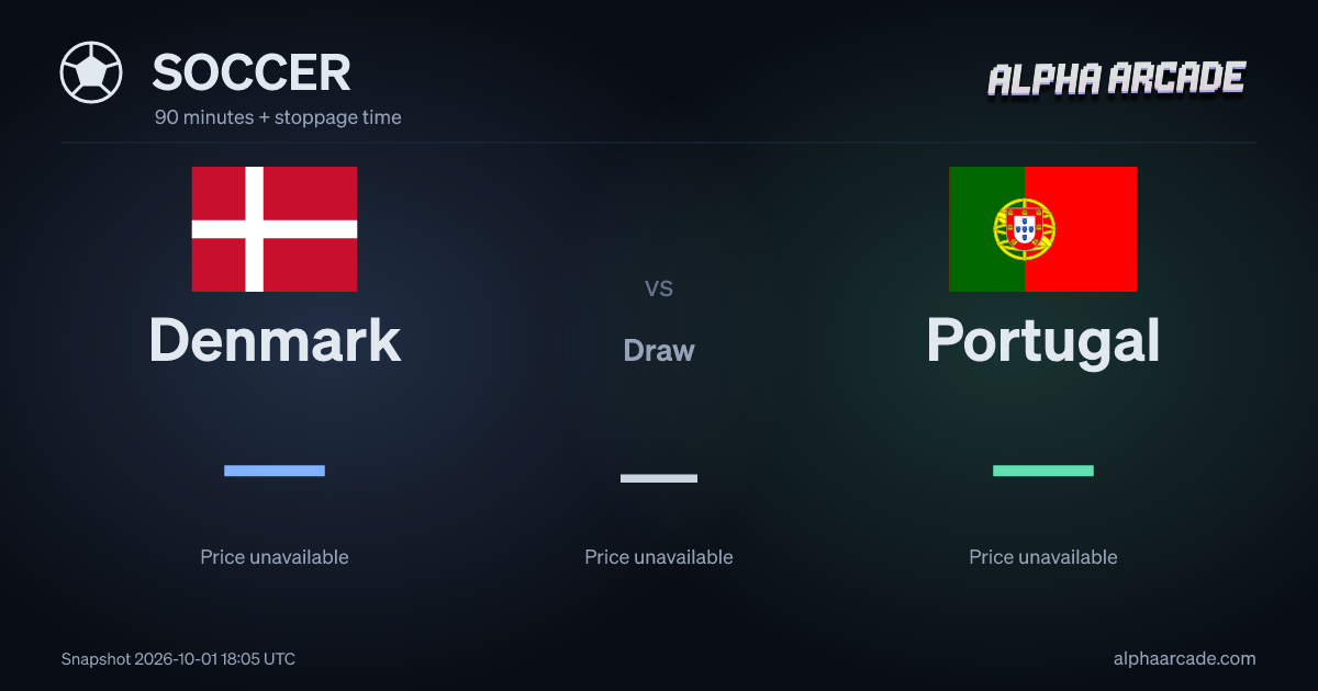 SOCCER: Denmark — / Draw — / Portugal —