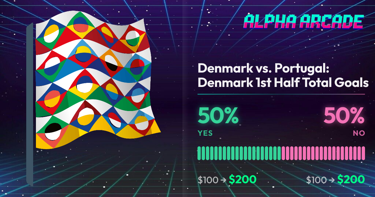 YES 50% / NO 50%